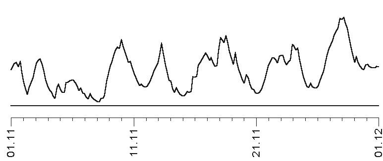 Иллюстрация к книге — Звезды и судьбы 2017. Самый полный гороскоп [i_117.jpg]