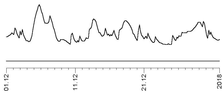 Иллюстрация к книге — Звезды и судьбы 2017. Самый полный гороскоп [i_118.jpg]