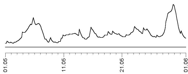 Иллюстрация к книге — Звезды и судьбы 2017. Самый полный гороскоп [i_124.jpg]