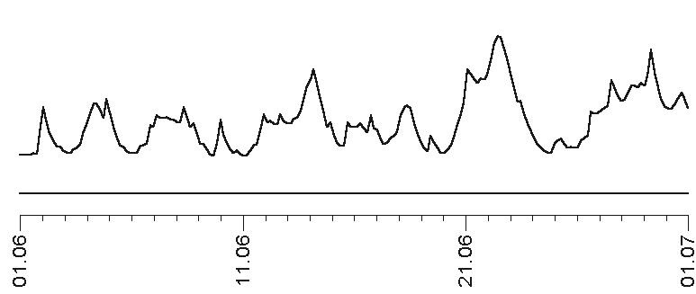 Иллюстрация к книге — Звезды и судьбы 2017. Самый полный гороскоп [i_125.jpg]
