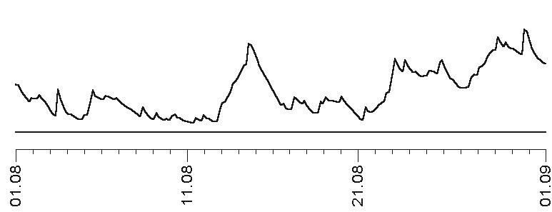 Иллюстрация к книге — Звезды и судьбы 2017. Самый полный гороскоп [i_127.jpg]