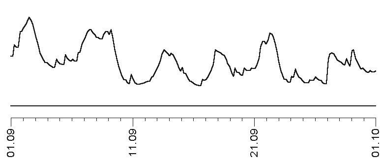 Иллюстрация к книге — Звезды и судьбы 2017. Самый полный гороскоп [i_128.jpg]
