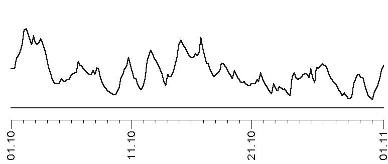 Иллюстрация к книге — Звезды и судьбы 2017. Самый полный гороскоп [i_129.jpg]