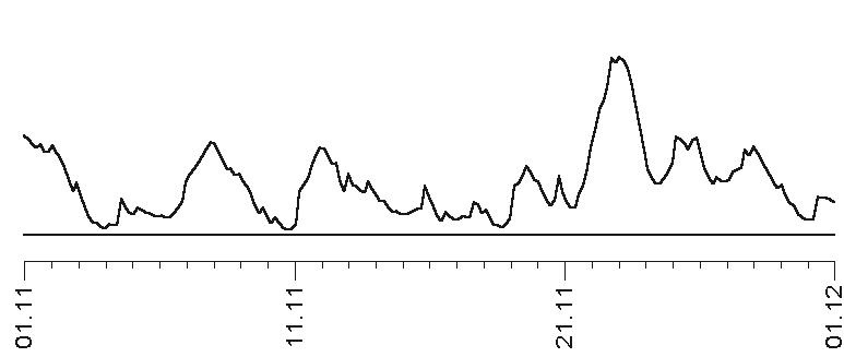 Иллюстрация к книге — Звезды и судьбы 2017. Самый полный гороскоп [i_130.jpg]