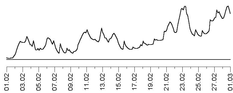 Иллюстрация к книге — Звезды и судьбы 2017. Самый полный гороскоп [i_134.jpg]