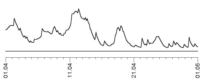Иллюстрация к книге — Звезды и судьбы 2017. Самый полный гороскоп [i_136.jpg]