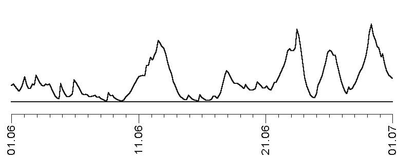 Иллюстрация к книге — Звезды и судьбы 2017. Самый полный гороскоп [i_138.jpg]