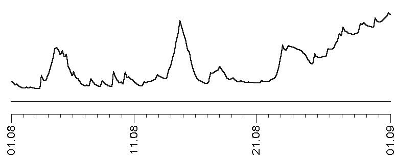 Иллюстрация к книге — Звезды и судьбы 2017. Самый полный гороскоп [i_140.jpg]