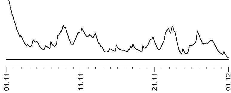 Иллюстрация к книге — Звезды и судьбы 2017. Самый полный гороскоп [i_143.jpg]