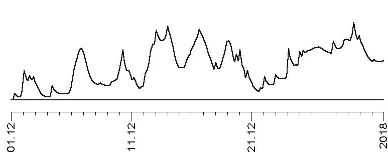 Иллюстрация к книге — Звезды и судьбы 2017. Самый полный гороскоп [i_144.jpg]
