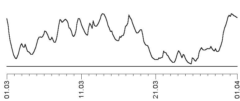 Иллюстрация к книге — Звезды и судьбы 2017. Самый полный гороскоп [i_148.jpg]