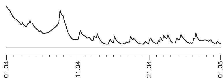 Иллюстрация к книге — Звезды и судьбы 2017. Самый полный гороскоп [i_149.jpg]
