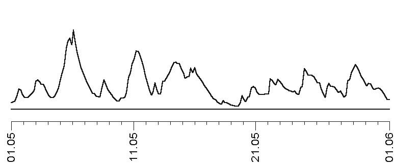 Иллюстрация к книге — Звезды и судьбы 2017. Самый полный гороскоп [i_150.jpg]