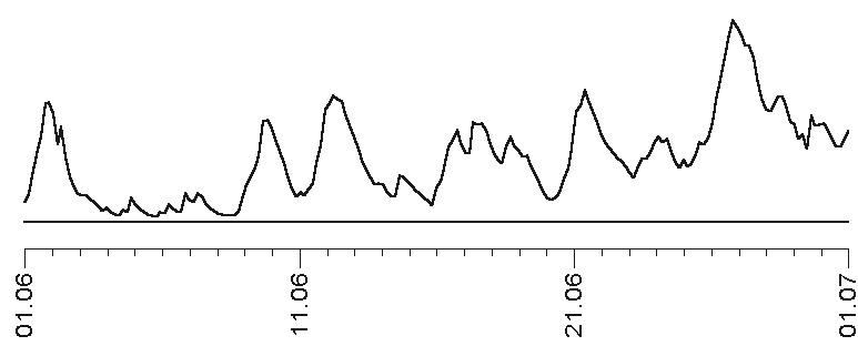 Иллюстрация к книге — Звезды и судьбы 2017. Самый полный гороскоп [i_151.jpg]