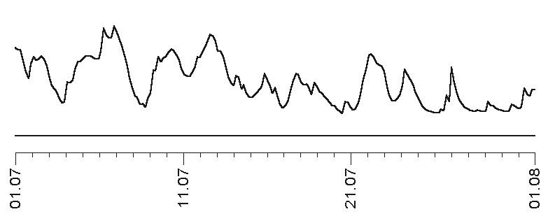 Иллюстрация к книге — Звезды и судьбы 2017. Самый полный гороскоп [i_152.jpg]