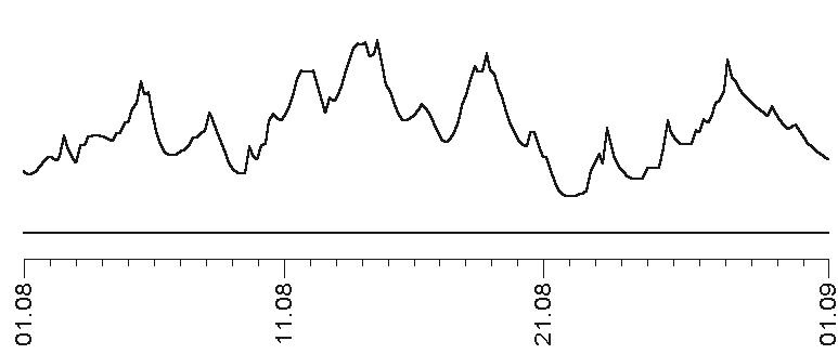 Иллюстрация к книге — Звезды и судьбы 2017. Самый полный гороскоп [i_153.jpg]