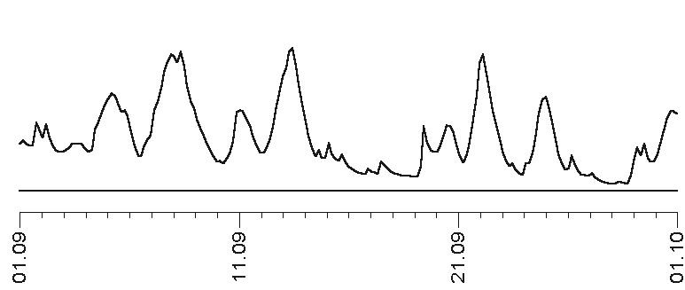 Иллюстрация к книге — Звезды и судьбы 2017. Самый полный гороскоп [i_154.jpg]