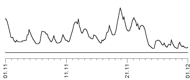 Иллюстрация к книге — Звезды и судьбы 2017. Самый полный гороскоп [i_156.jpg]