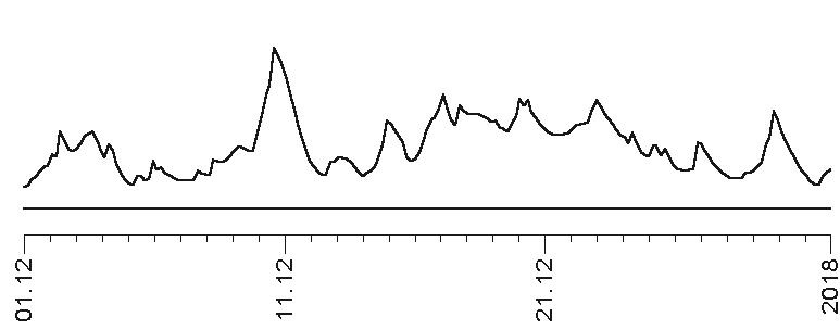 Иллюстрация к книге — Звезды и судьбы 2017. Самый полный гороскоп [i_157.jpg]