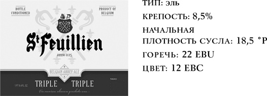 Иллюстрация к книге — История пива. От монастырей до спортбаров [i_009.jpg]