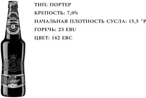 Иллюстрация к книге — История пива. От монастырей до спортбаров [i_019.jpg]