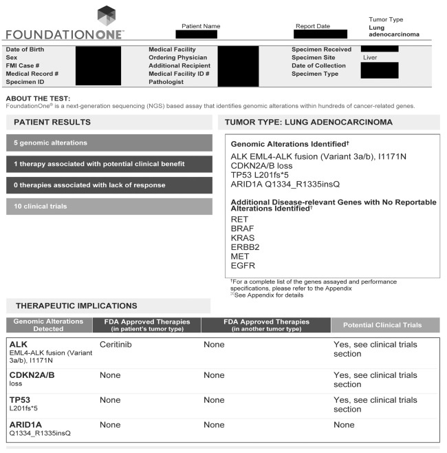 Иллюстрация к книге — Завтра начинается сегодня. Как воспользоваться достижениями anti-age медицины [i_019.jpg]