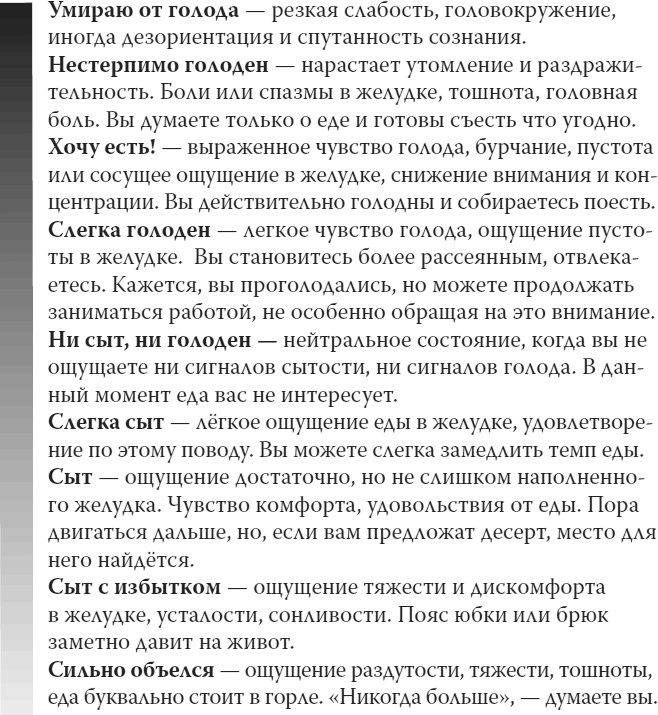 Иллюстрация к книге — Мой лучший друг - желудок. Еда для умных людей [i_016.jpg]