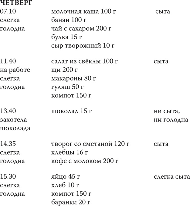 Иллюстрация к книге — Мой лучший друг - желудок. Еда для умных людей [i_023.jpg]
