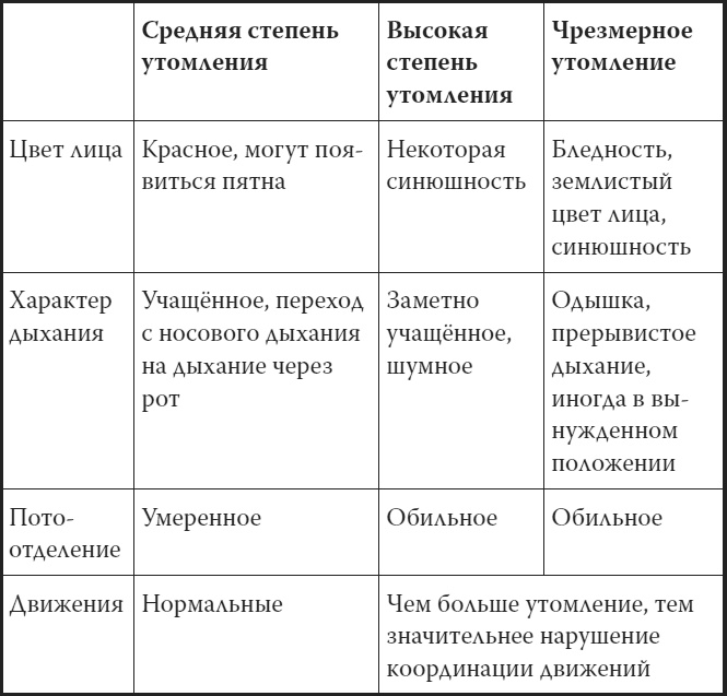 Иллюстрация к книге — Мой лучший друг - желудок. Еда для умных людей [i_037.jpg]