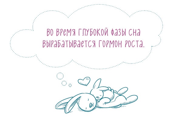 Иллюстрация к книге — Как научить ребенка спать. Революционный метод доктора Эстивиля [i_034.jpg]