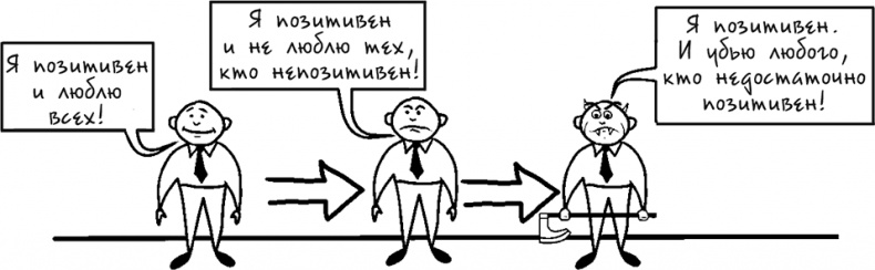 Иллюстрация к книге — Процветание. Пять элементов счастья [i_023.jpg]