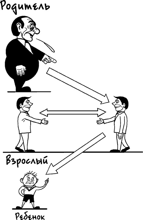 Иллюстрация к книге — Процветание. Пять элементов счастья [i_045.jpg]