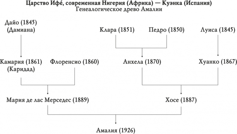 Иллюстрация к книге — Остров бесконечной любви [i_002.jpg]