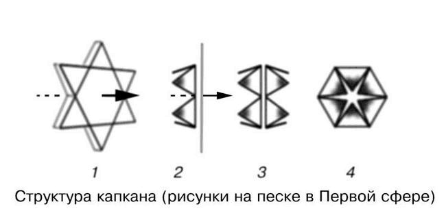 Иллюстрация к книге — Земли второго порядка [i_014.jpg]
