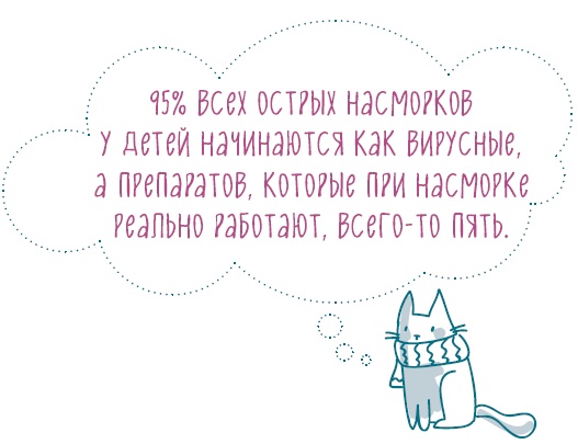 Иллюстрация к книге — Аденоиды без операции [i_029.jpg]
