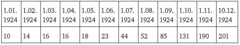 Иллюстрация к книге — Градостроительная политика в СССР (1917-1929). От города-сада к ведомственному рабочему поселку [i_062.jpg]