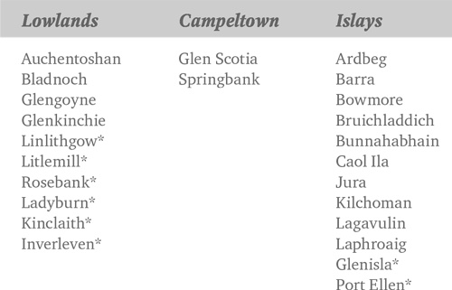 Иллюстрация к книге — Путешествие виски. Легенды Шотландии [i_003.jpg]