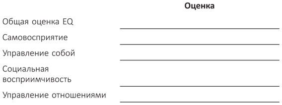 Иллюстрация к книге — Эмоциональный интеллект 2.0 [i_006.jpg]