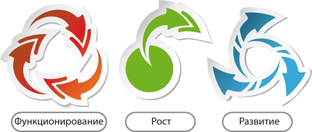 Иллюстрация к книге — Философия аналитики [i_003.jpg]