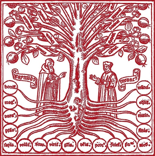 Иллюстрация к книге — Философия аналитики [i_013.jpg]