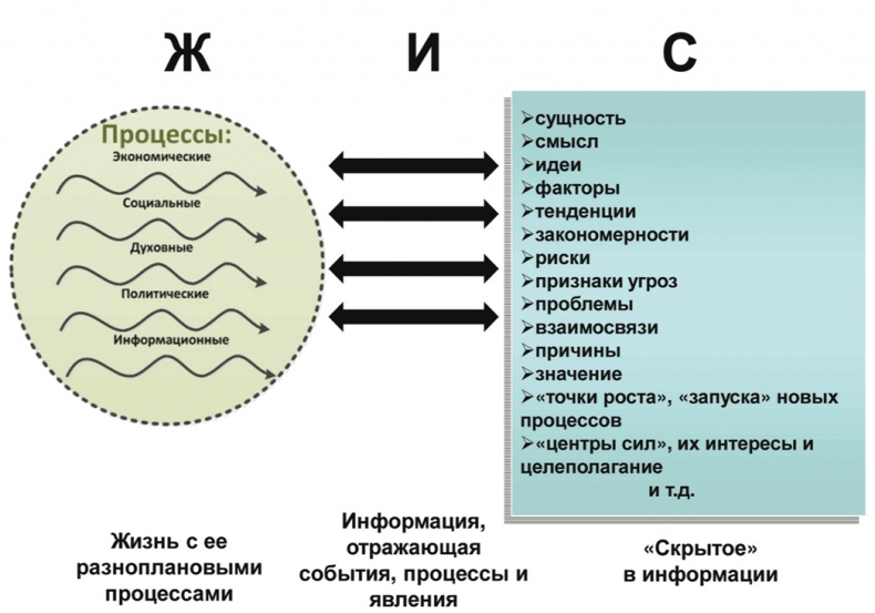 Иллюстрация к книге — Азбука аналитики [i_002.jpg]