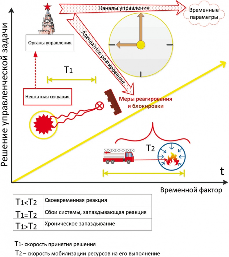 Иллюстрация к книге — Азбука аналитики [i_019.jpg]