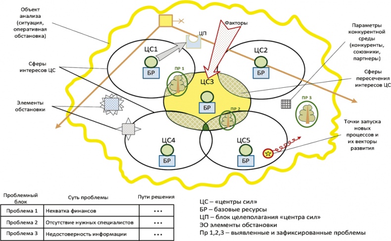 Иллюстрация к книге — Азбука аналитики [i_026.jpg]