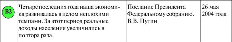 Иллюстрация к книге — Алгебра аналитики. Секреты мастерства в аналитической работе [i_033.jpg]