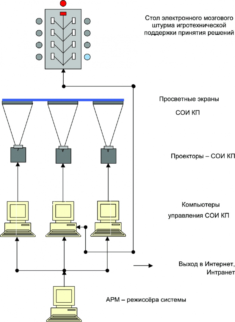 Иллюстрация к книге — Алгебра аналитики. Секреты мастерства в аналитической работе [i_046.jpg]