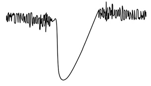 Иллюстрация к книге — НейроЛогика. Чем объясняются странные поступки, которые мы совершаем неожиданно для себя [i_030.jpg]