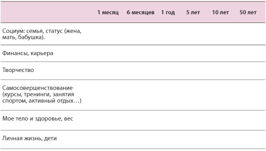 Иллюстрация к книге — Дети будут! Разреши себе стать мамой [_07.jpg]