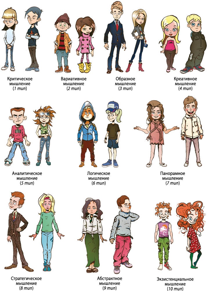 Иллюстрация к книге — Как развить в ребенке харизму и гениальность [_66.jpg]