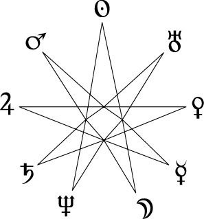 Иллюстрация к книге — Расклады Таро. Сакральная геометрия [_04.jpg]