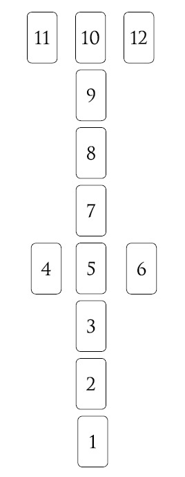 Иллюстрация к книге — Расклады Таро. Сакральная геометрия [_11.jpg]